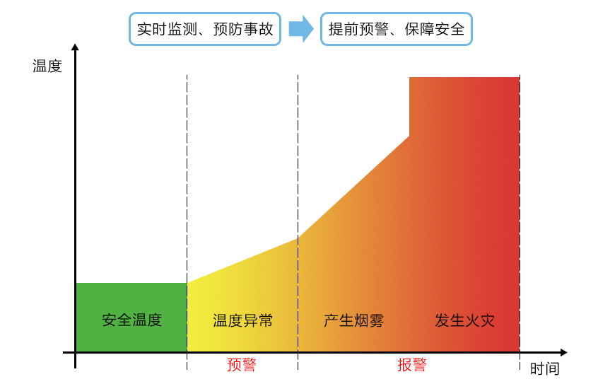 at882x型式檢驗(yàn)報告50cm.jpg