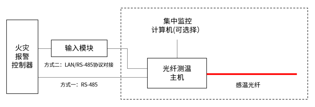 at882x型式檢驗(yàn)報告50cm.jpg